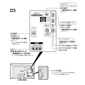 Amazon.co.jp: シャープ ハイビジョン 液晶テレビ 外付けHDD対応